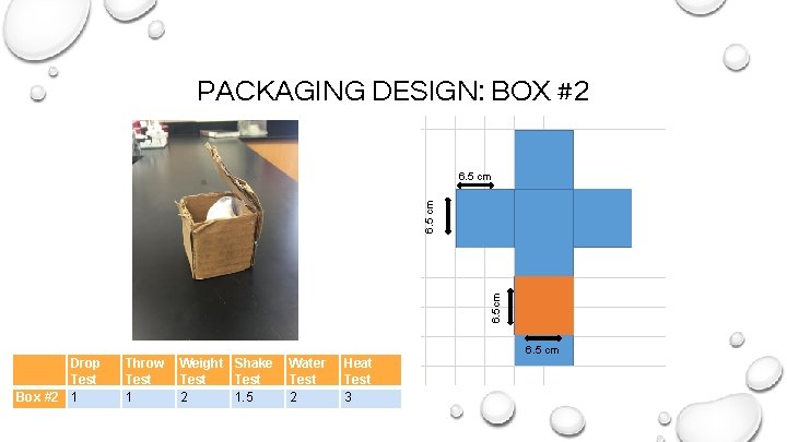 PACKAGING DESIGN: BOX #2 6. 5 cm 6. 5 cm Drop Test Box #2