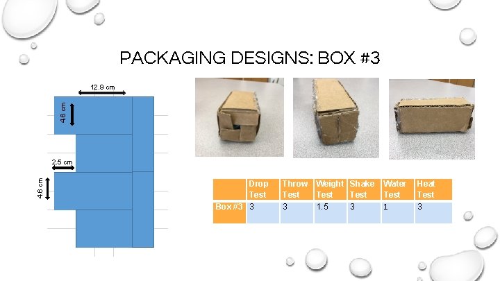 PACKAGING DESIGNS: BOX #3 4. 6 cm 12. 9 cm 4. 6 cm 2.