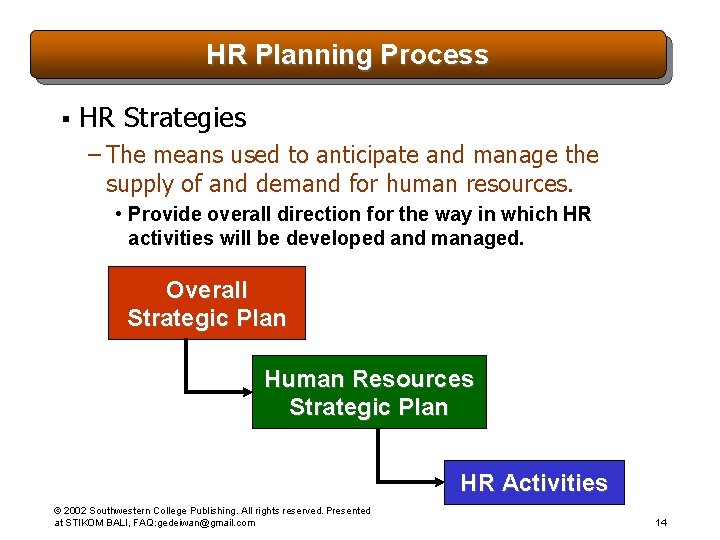 HR Planning Process § HR Strategies – The means used to anticipate and manage