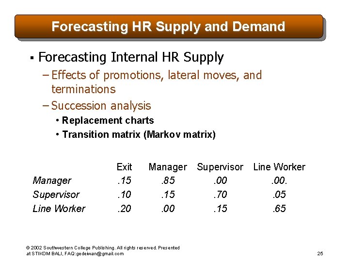 Forecasting HR Supply and Demand § Forecasting Internal HR Supply – Effects of promotions,