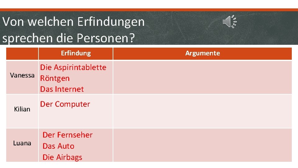 Von welchen Erfindungen sprechen die Personen? Erfindung Die Aspirintablette Vanessa Röntgen Das Internet Kilian
