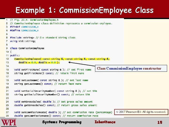 Example 1: Commission. Employee Class Commission. Employee constructor Systems Programming Inheritance 15 