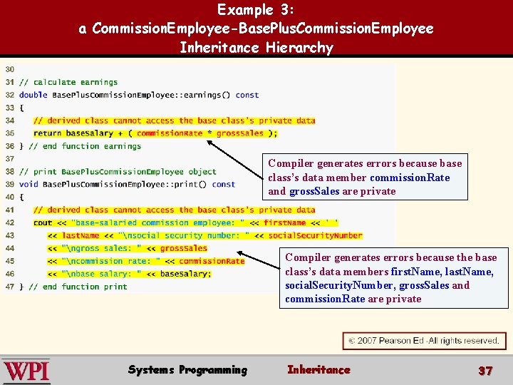 Example 3: a Commission. Employee-Base. Plus. Commission. Employee Inheritance Hierarchy Compiler generates errors because