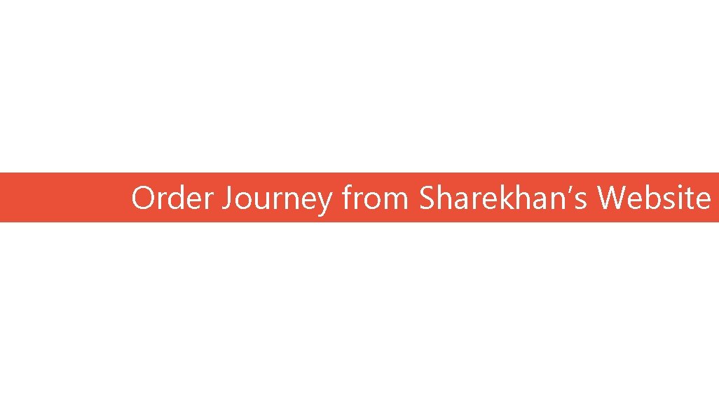 Order Journey from Sharekhan’s Website 