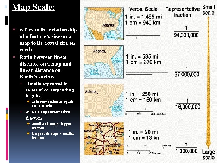  Map Scale: refers to the relationship of a feature’s size on a map