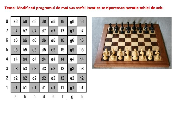 Tema: Modificati programul de mai sus astfel incat sa se tipareasca notatia tablei de