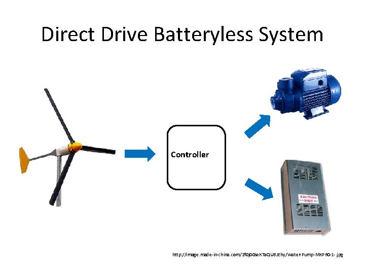 Direct Drive Batteryless System Controller http: //image. made-in-china. com/2 f 0 j 00 se.