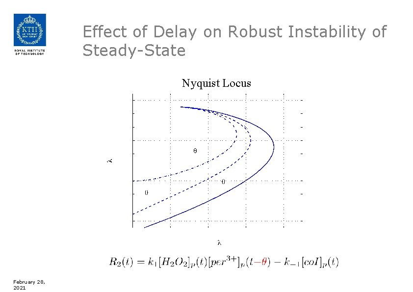 Effect of Delay on Robust Instability of Steady-State Nyquist Locus February 28, 2021 