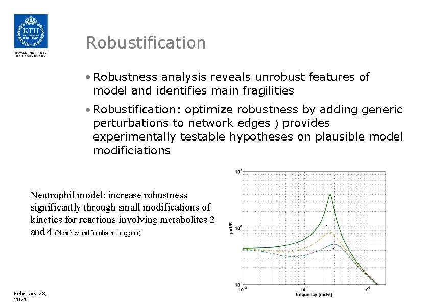 Robustification • Robustness analysis reveals unrobust features of model and identifies main fragilities •