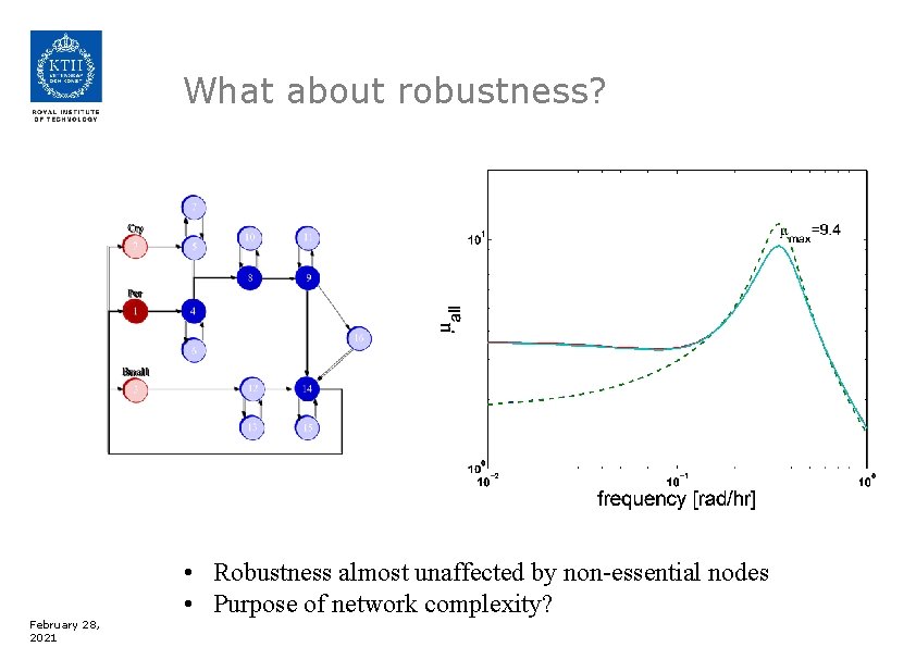 What about robustness? February 28, 2021 • Robustness almost unaffected by non-essential nodes •