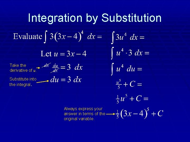 Integration by Substitution Take the derivative of u. Substitute into the integral. Always express