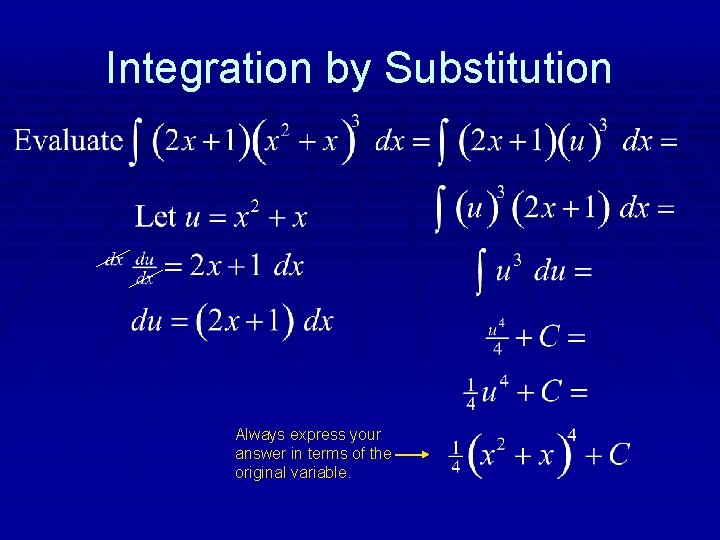 Integration by Substitution Always express your answer in terms of the original variable. 