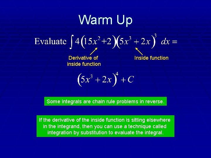 Warm Up Derivative of inside function Inside function Some integrals are chain rule problems