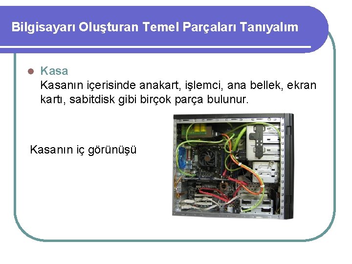 Bilgisayarı Oluşturan Temel Parçaları Tanıyalım l Kasanın içerisinde anakart, işlemci, ana bellek, ekran kartı,