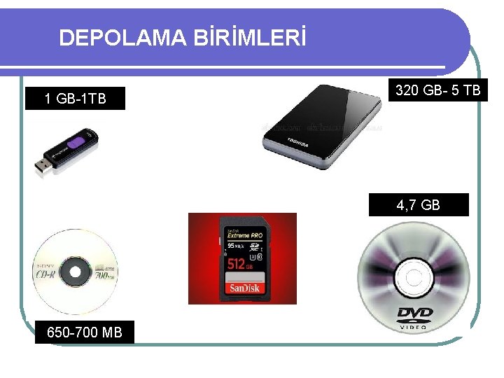 DEPOLAMA BİRİMLERİ 1 GB-1 TB 320 GB- 5 TB 4, 7 GB 650 -700