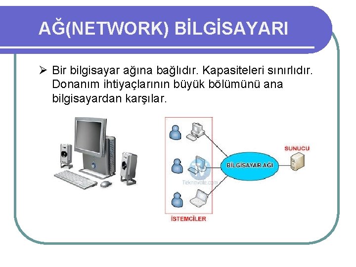 AĞ(NETWORK) BİLGİSAYARI Ø Bir bilgisayar ağına bağlıdır. Kapasiteleri sınırlıdır. Donanım ihtiyaçlarının büyük bölümünü ana