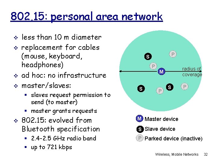 802. 15: personal area network v v less than 10 m diameter replacement for