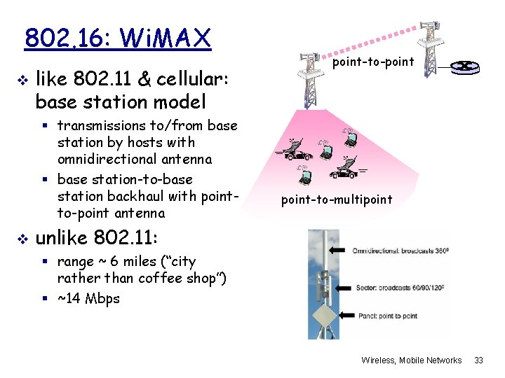 802. 16: Wi. MAX v like 802. 11 & cellular: base station model §