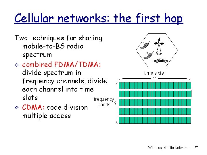 Cellular networks: the first hop Two techniques for sharing mobile-to-BS radio spectrum v combined