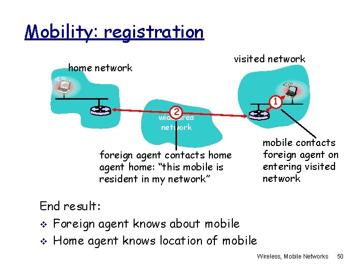 Mobility: registration visited network home network 1 2 wide area network mobile contacts foreign