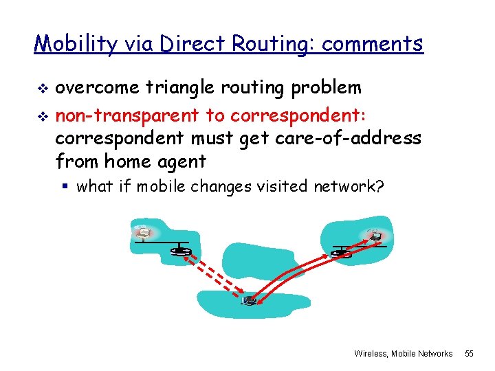 Mobility via Direct Routing: comments overcome triangle routing problem v non-transparent to correspondent: correspondent