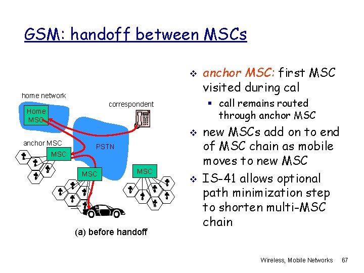 GSM: handoff between MSCs v home network § call remains routed through anchor MSC