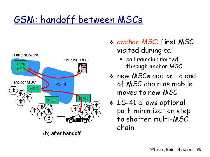 GSM: handoff between MSCs v home network § call remains routed through anchor MSC