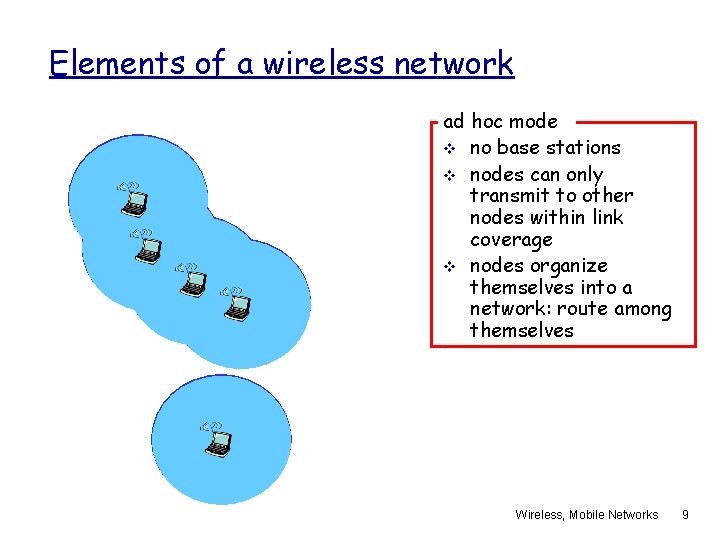 Elements of a wireless network ad hoc mode v no base stations v nodes