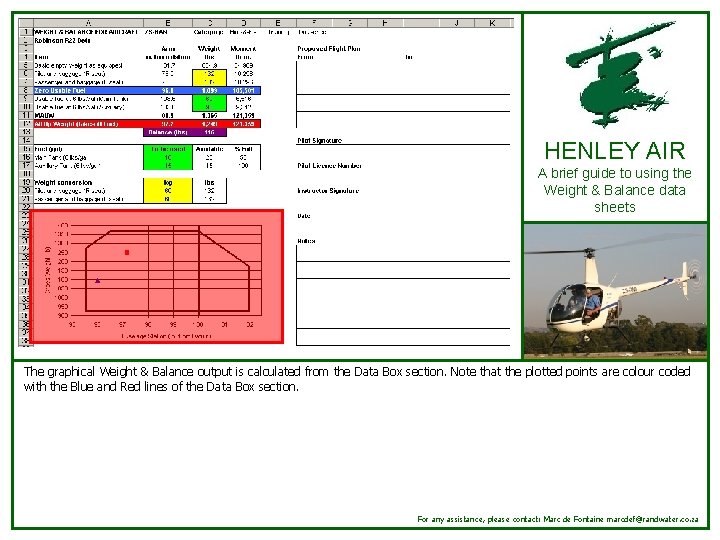 HENLEY AIR A brief guide to using the Weight & Balance data sheets The