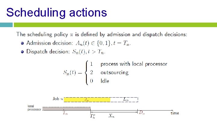 Scheduling actions 