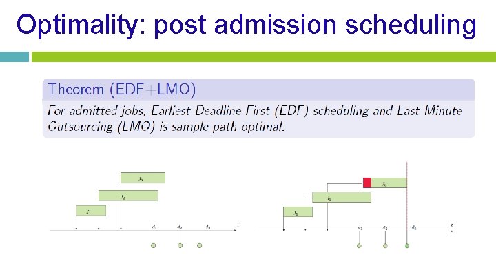 Optimality: post admission scheduling 