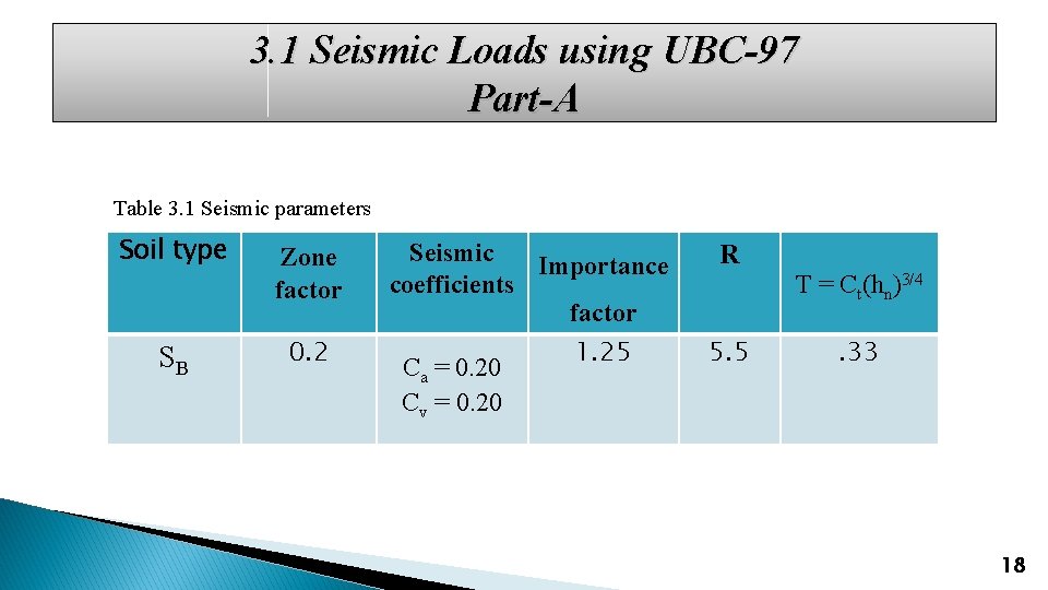 3. 1 Seismic Loads using UBC-97 Part-A Table 3. 1 Seismic parameters Soil type