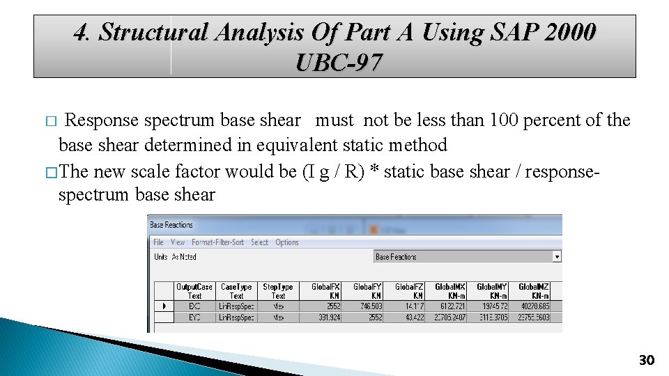 4. Structural Analysis Of Part A Using SAP 2000 UBC-97 Response spectrum base shear