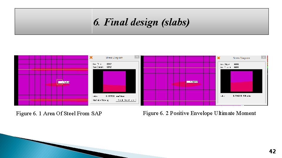 6. Final design (slabs) Figure 6. 1 Area Of Steel From SAP Figure 6.