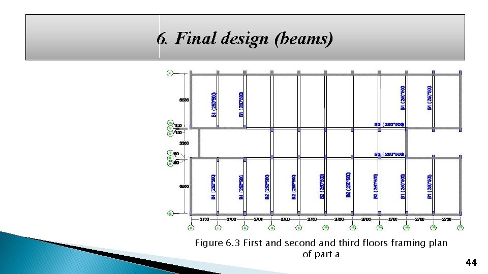 6. Final design (beams) Figure 6. 3 First and second and third floors framing