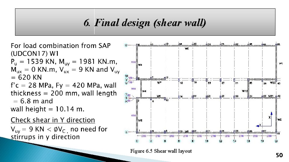 6. Final design (shear wall) Figure 6. 5 Shear wall layout 50 