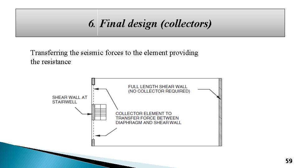 6. Final design (collectors) Transferring the seismic forces to the element providing the resistance