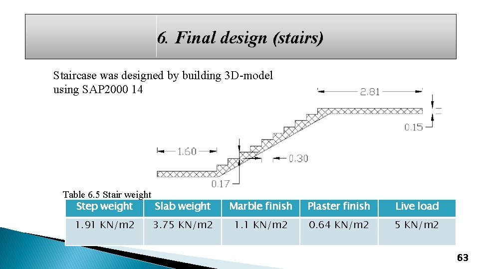 6. Final design (stairs) Staircase was designed by building 3 D-model using SAP 2000