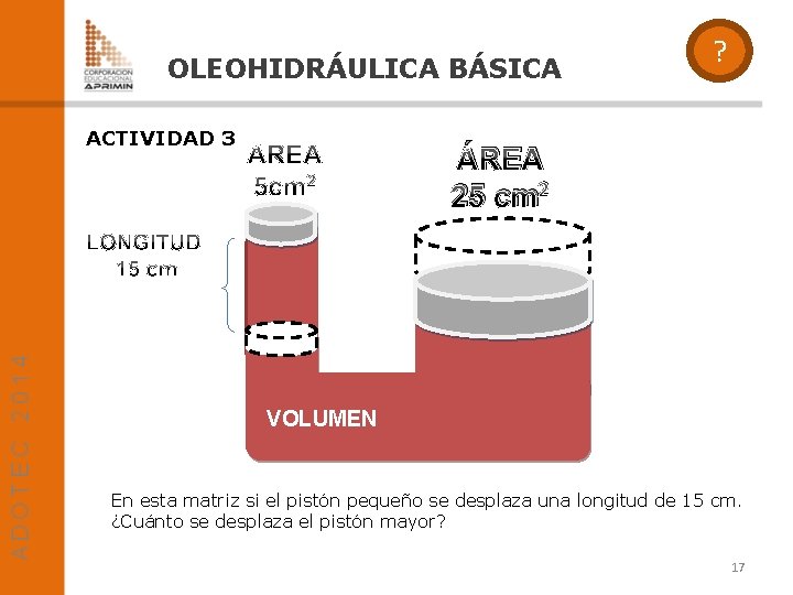 OLEOHIDRÁULICA BÁSICA ACTIVIDAD 3 ? ÁREA 25 cm 2 VOLUMEN En esta matriz si