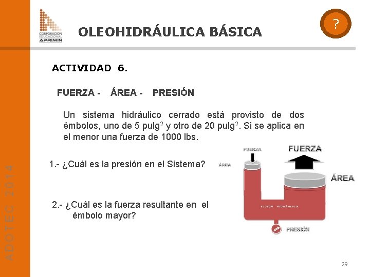 OLEOHIDRÁULICA BÁSICA ? ACTIVIDAD 6. FUERZA - ÁREA - PRESIÓN Un sistema hidráulico cerrado