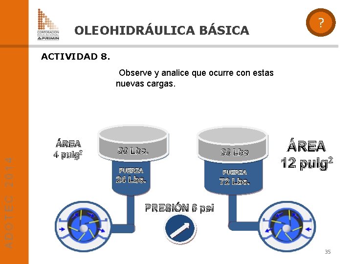 OLEOHIDRÁULICA BÁSICA ? ACTIVIDAD 8. Observe y analice que ocurre con estas nuevas cargas.