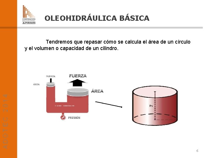 OLEOHIDRÁULICA BÁSICA Tendremos que repasar cómo se calcula el área de un círculo y