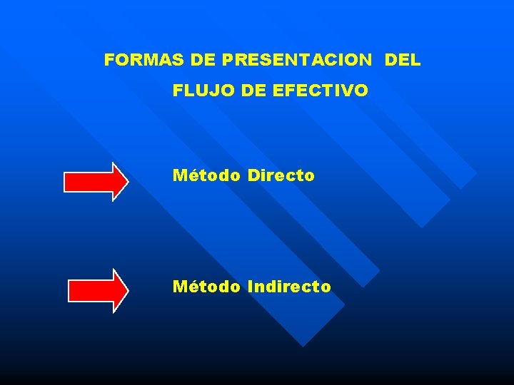 FORMAS DE PRESENTACION DEL FLUJO DE EFECTIVO Método Directo Método Indirecto 