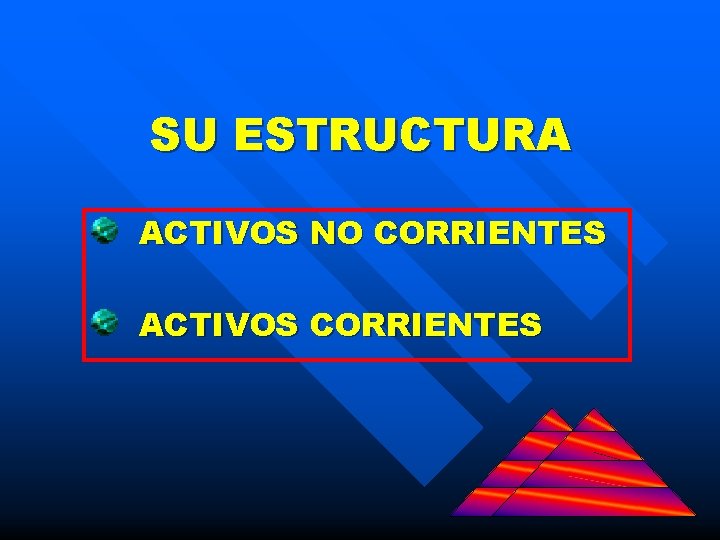 SU ESTRUCTURA ACTIVOS NO CORRIENTES ACTIVOS CORRIENTES 