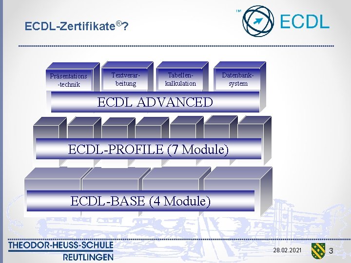 ECDL-Zertifikate®? Präsentations -technik Textverarbeitung Tabellenkalkulation Datenbanksystem ECDL ADVANCED ECDL-PROFILE (7 Module) ECDL-BASE (4 Module)
