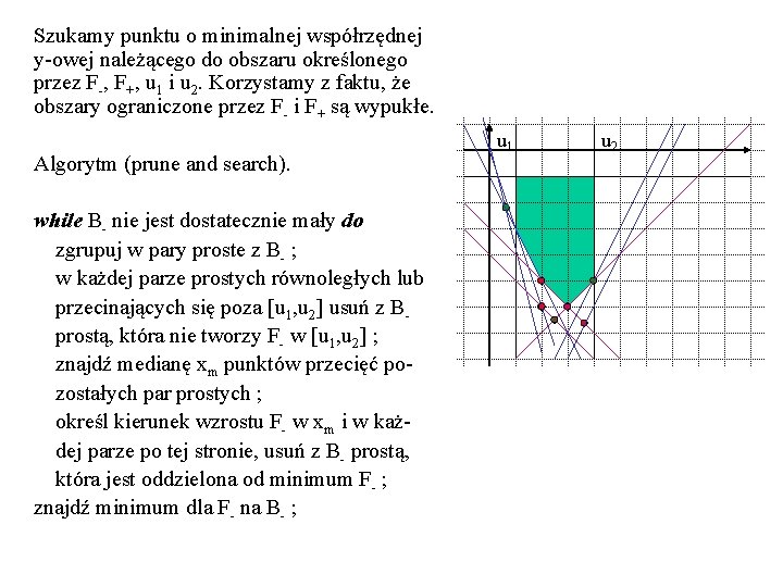 Szukamy punktu o minimalnej współrzędnej y-owej należącego do obszaru określonego przez F-, F+, u