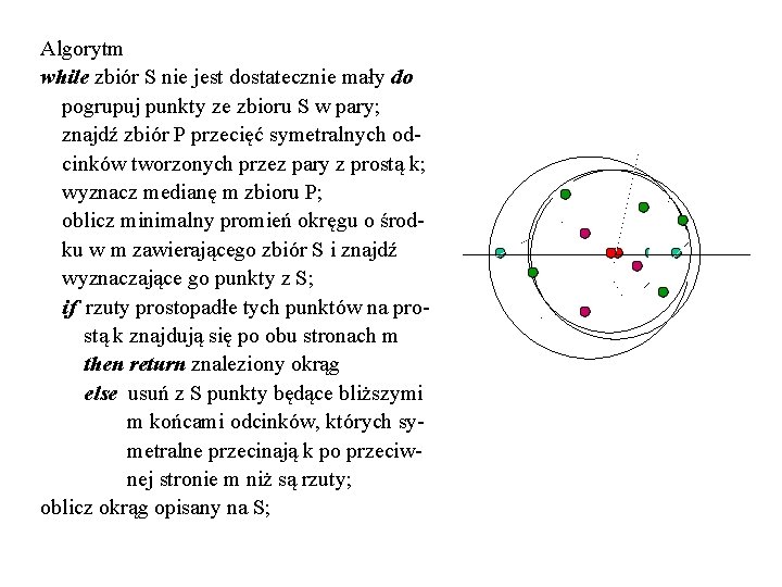 Algorytm while zbiór S nie jest dostatecznie mały do pogrupuj punkty ze zbioru S