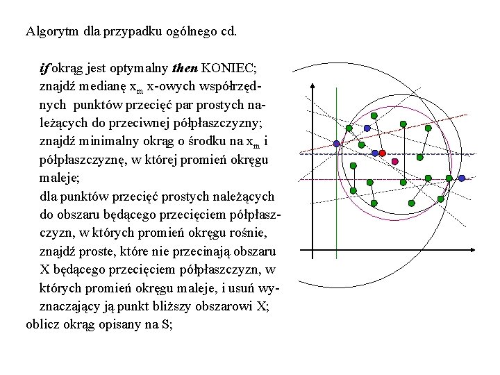 Algorytm dla przypadku ogólnego cd. if okrąg jest optymalny then KONIEC; znajdź medianę xm