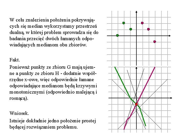 W celu znalezienia położenia pokrywających się median wykorzystamy przestrzeń dualną, w której problem sprowadza