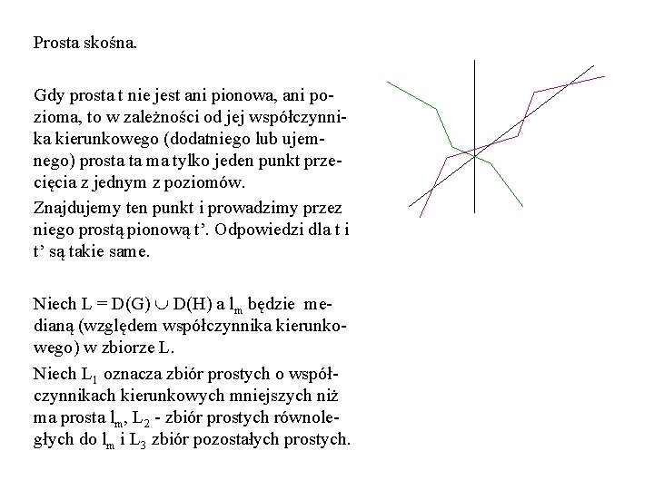 Prosta skośna. Gdy prosta t nie jest ani pionowa, ani pozioma, to w zależności